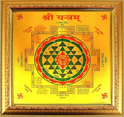 Shree Yantra Mantra and Yantra