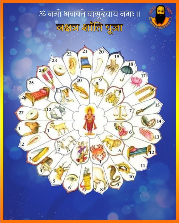 Nakshatra Shanti Pooja